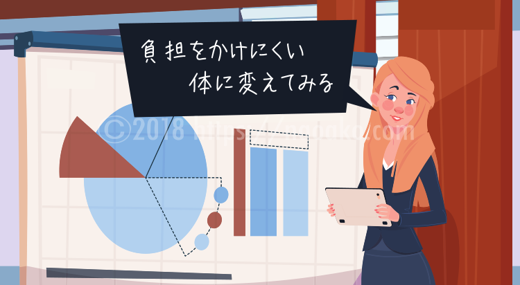 視点を変えてみる